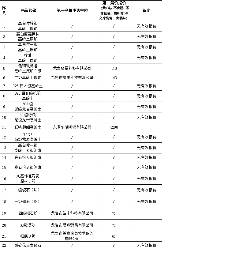 表格.jpg